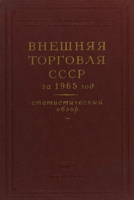 Foreign trade of the USSR in 1965