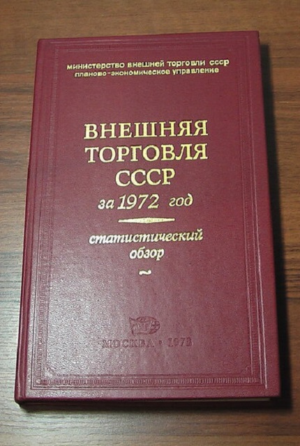 Внешняя торговля СССР за 1972 год (Статистический обзор)