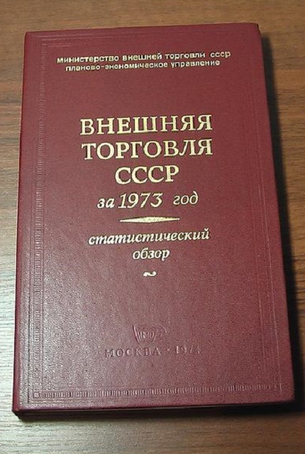Foreign Trade of the USSR for 1973 (Statistical Review)