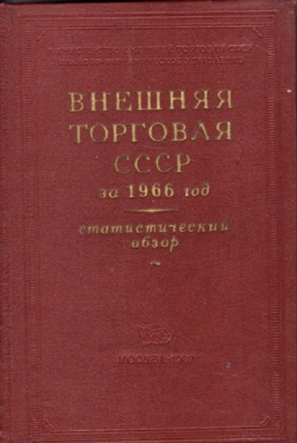 Внешняя торговля СССР за 1966 год : статистический обзор